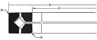 Crossed Tapered Roller Bearing (XR JXR series).jpg